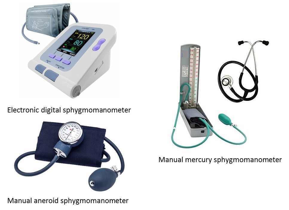 Hypertension in Nigerian Adults Essential things to know